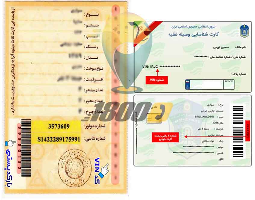 سهمیه سوخت کارت