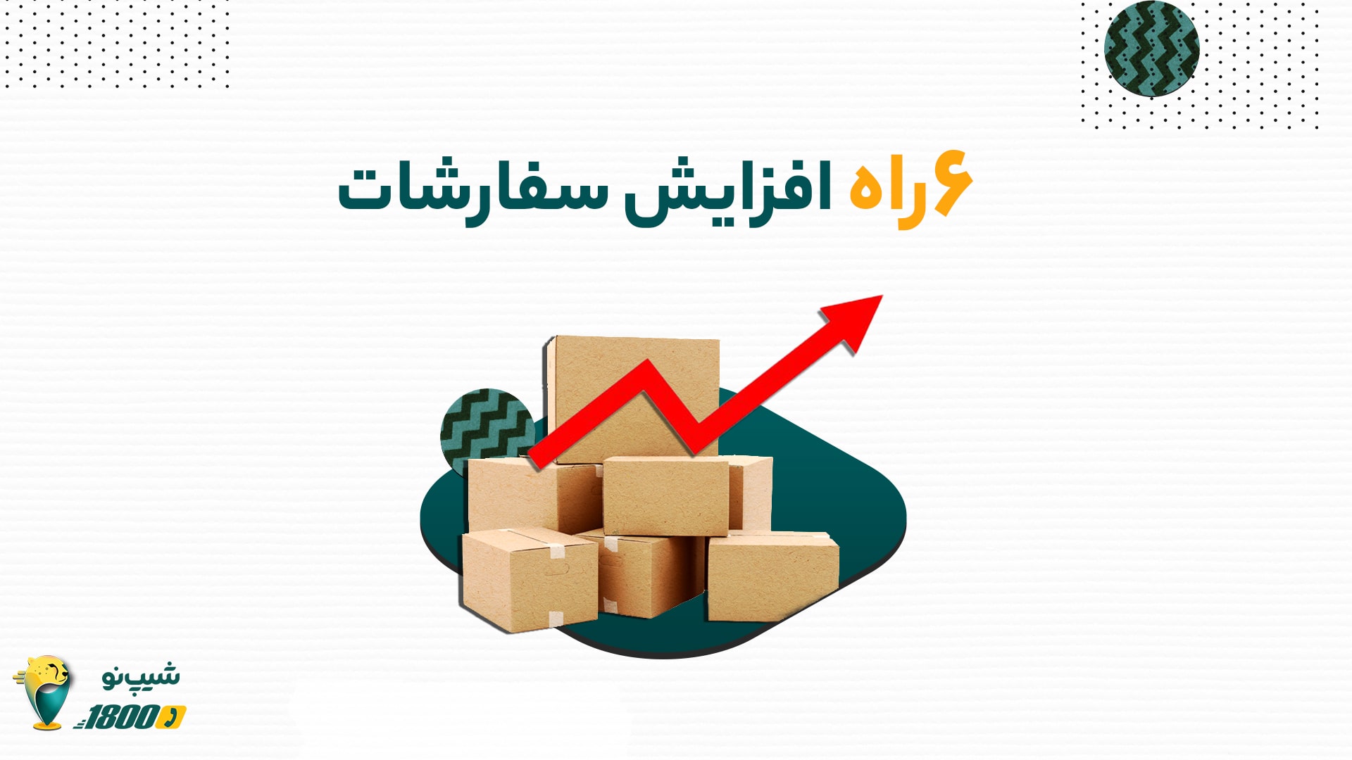 کاور اپارات افزایش سفارش min 1